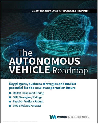 The Autonomous Vehicle Roadmap